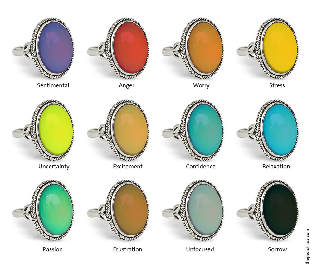 mood ring color chart